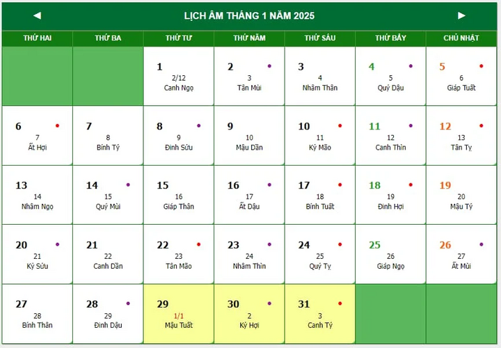 Từ năm 2025, người Việt sẽ bắt đầu đón Giao thừa đêm 29 Tết trong 8 năm liên tục - ảnh 2