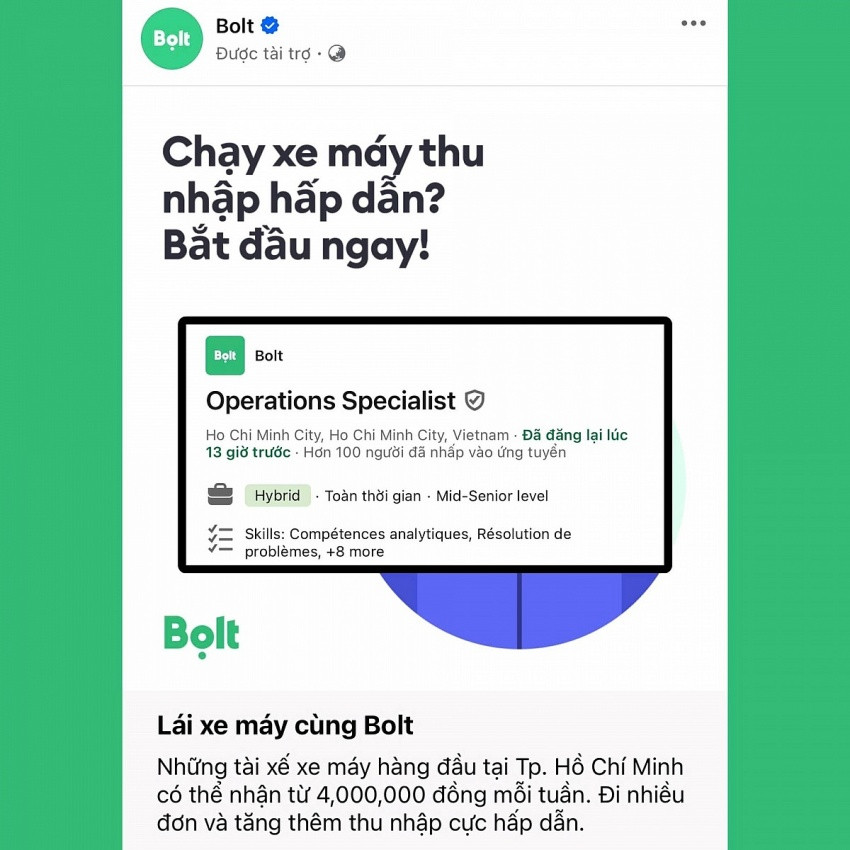 Gojek, Baemin vừa rút lui, một startup châu Âu bất ngờ nhập cuộc, 'hâm nóng' cuộc chiến thị phần gọi xe tại Việt Nam