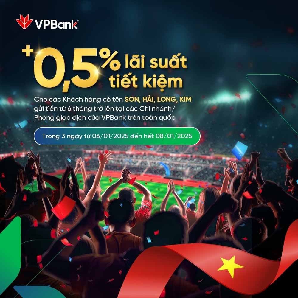 VPBank ‘chơi lớn’: Khách hàng có tên SON, HẢI, LONG và KIM được cộng thêm 0,5% lãi suất tiết kiệm