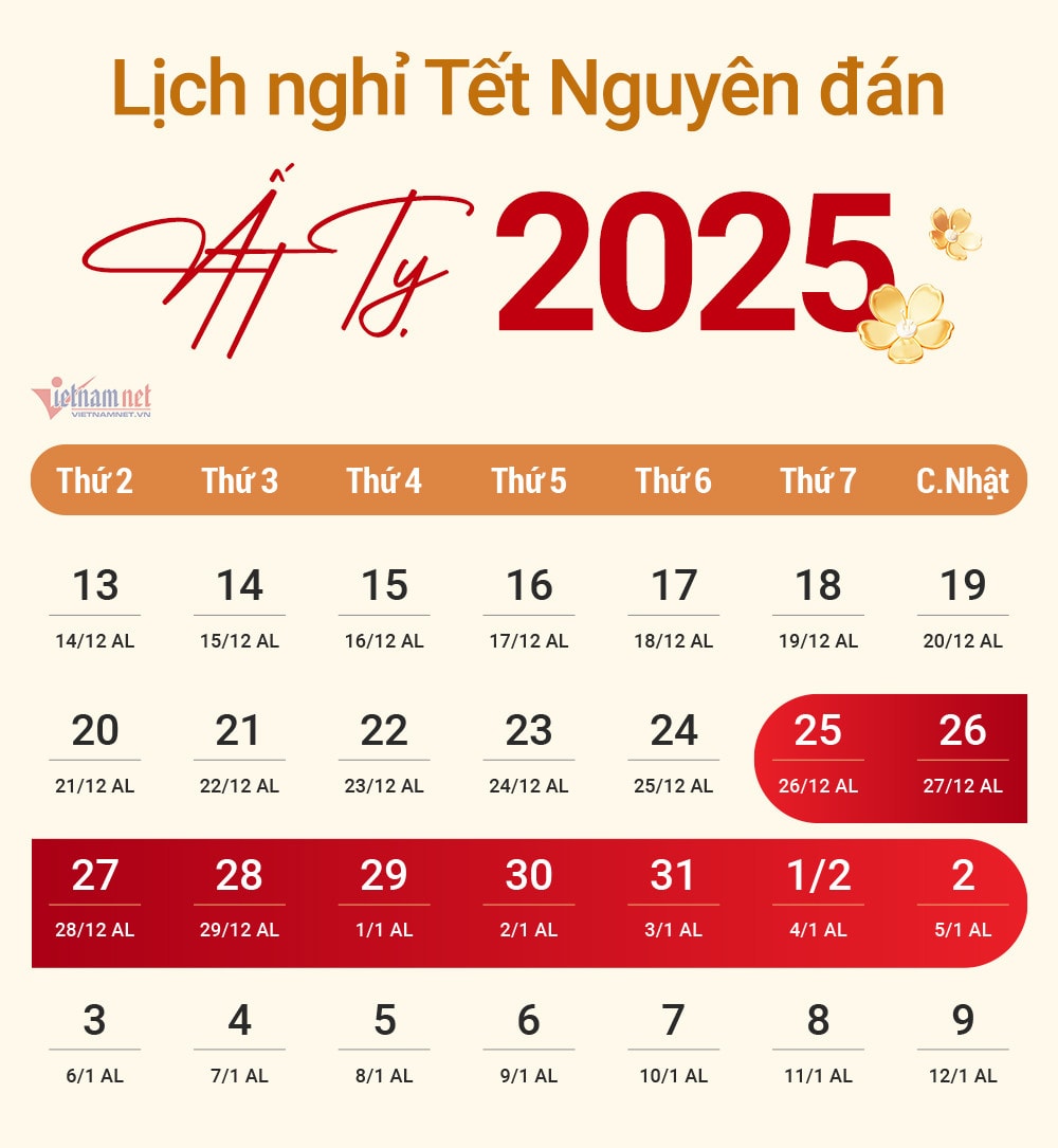 Lịch nghỉ Tết Nguyên đán 2025 từ ngày nào?