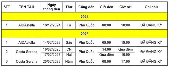 Sau gần chục năm xây dựng, cảng hành khách tiêu chuẩn quốc tế đầu tiên của Việt Nam sẽ hoạt động vào mùa du lịch Tết Ất Tỵ 2025- Ảnh 2.