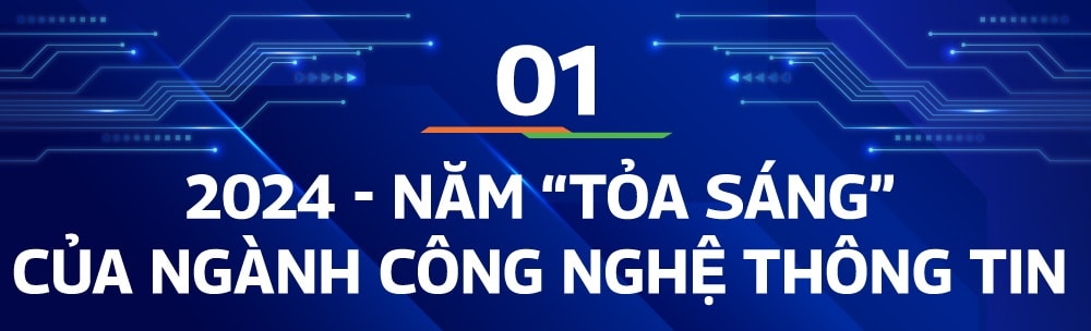 Tập đoàn FPT năm 2024: Dấu ấn 'Sếu đầu đàn' nhóm công nghệ thông tin