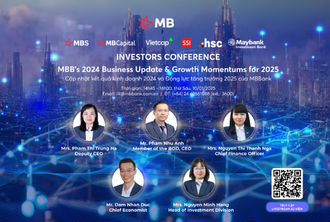 MBBank (MBB) báo lãi kỷ lục gần 29.000 tỷ đồng, tổng tài sản vượt triệu tỷ đồng