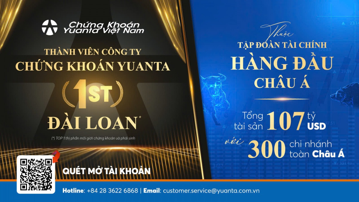 Margin “hời” - Đầu năm thêm lời cùng Chứng khoán Yuanta Việt Nam