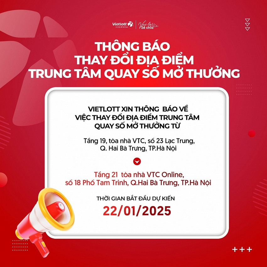 Vietlott chính thức ra thông báo về địa điểm quay số mở thưởng mới