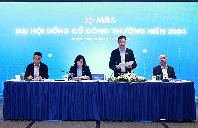 Kết quả kinh doanh 2024 của MBS từ góc nhìn thị phần môi giới