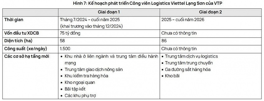 Doanh nghiệp niêm yết sắp khai phá ‘mỏ vàng’ giữa lằn ranh Việt Nam - Trung Quốc, cổ phiếu liên tục phá đỉnh