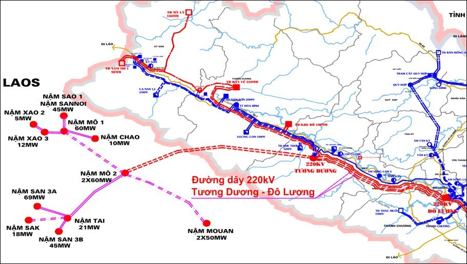 Đầu tư đường dây đi qua 5 huyện miền núi đưa điện từ nước láng giềng về Việt Nam- Ảnh 1.
