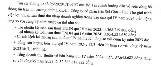 Đánh bại rào cản nồng độ cồn, công ty ‘nhà’ Sabeco (SAB) báo lãi tăng gấp 3 lần trong quý IV/2024