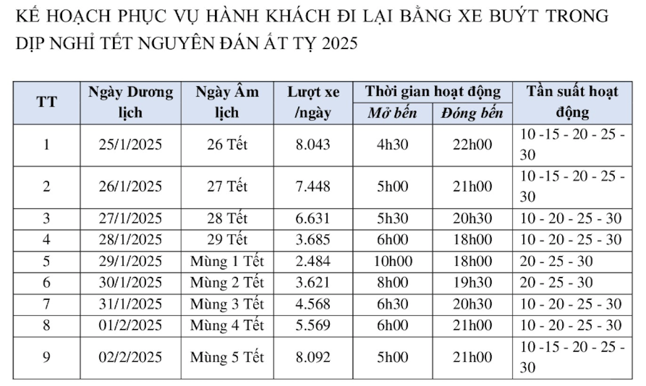 Ảnh chụp Màn hình 2025 01 25 lúc 07.13.47.png