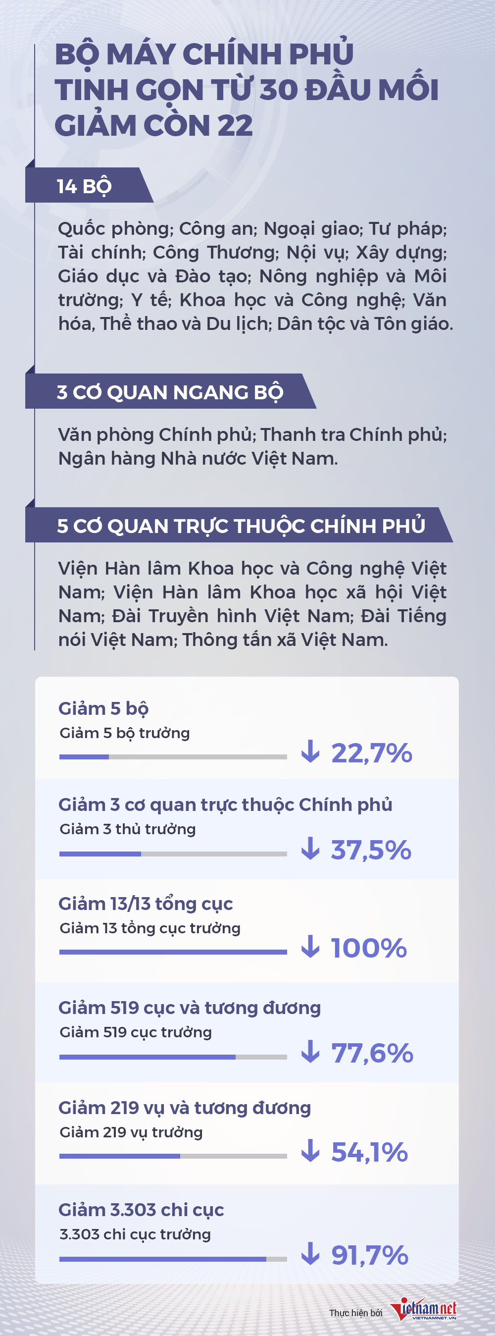 bo may chinh phu (1).png