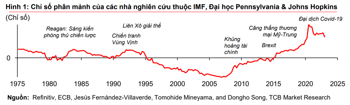 Lạm phát Việt Nam năm 2025: Ổn định ở mức 3,6% giữa biến động toàn cầu