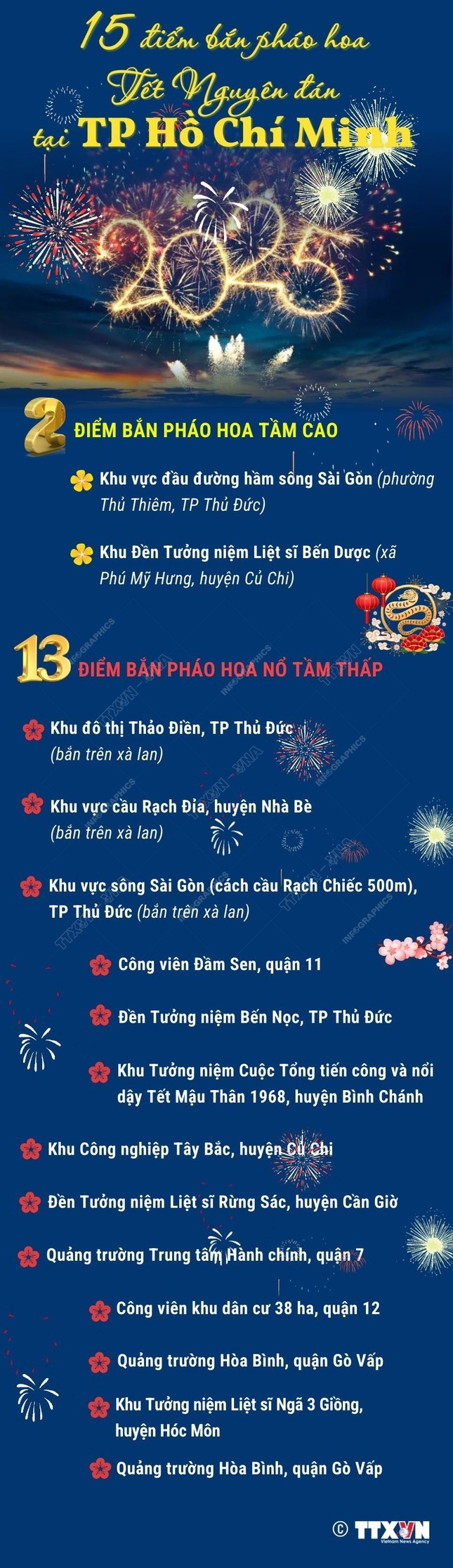 Đón giao thừa Ất Tỵ: Hà Nội chiều cuối năm, đường phố vắng vẻ, phố cổ tấp nập ảnh 10