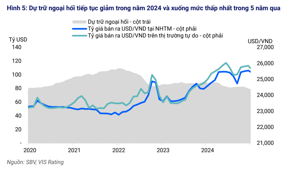 Môi trường tín nhiệm 2025: Liệu doanh nghiệp có thực sự an toàn?