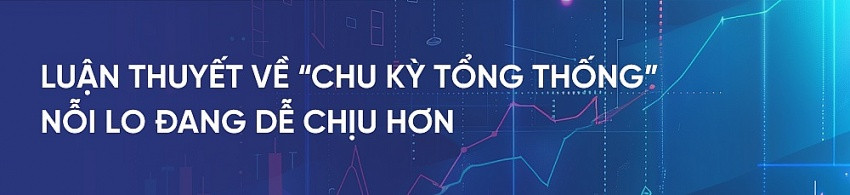 Trà chiều cùng chuyên gia Nguyễn Đức Nhân: VN-Index sẽ đóng tuần trên 1.300 điểm nhưng… không phải đầu năm