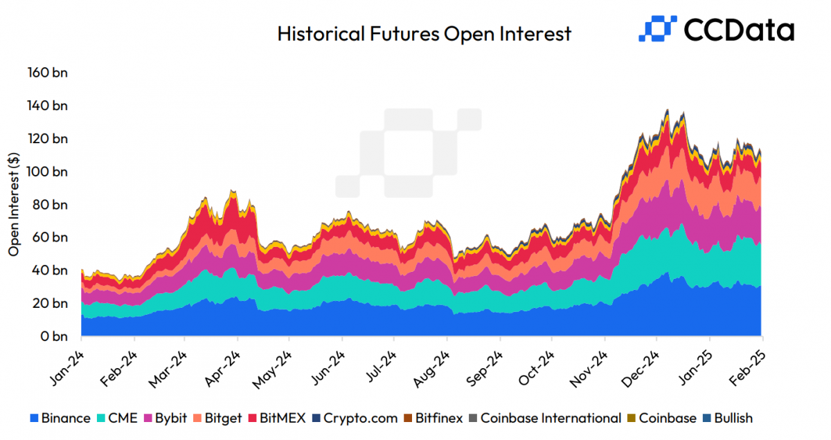 Bitcoin và Ethereum sẽ đi về đâu sau quyết định của Fed năm 2025?