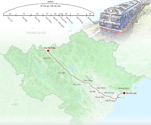 Siêu dự án đường sắt Lào Cai - Hà Nội - Hải Phòng: Cú hích 4,4 tỷ USD, mở ra thị trường 90.000 việc làm