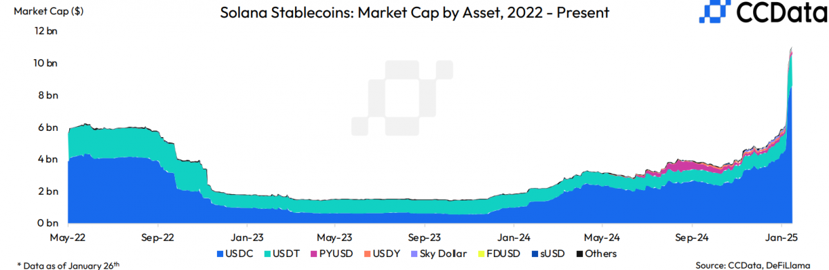 USDT: Ông hoàng stablecoin đang lung lay ngai vàng?