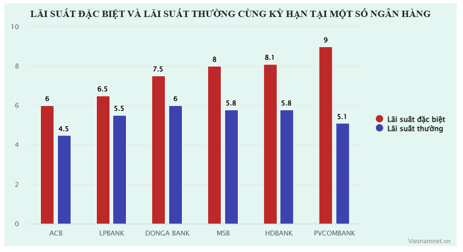 lai-suat.png