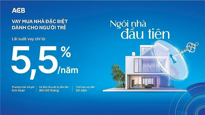 ACB 'tung' gói vay mua nhà đặc biệt dành cho người trẻ với lãi suất chỉ từ 5,5%/năm