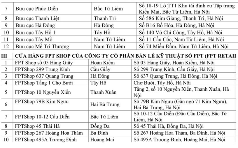 Hướng dẫn người dân Hà Nội ngồi nhà đổi giấy phép lái xe trực tuyến mà không cần xếp hàng chờ đợi - ảnh 3