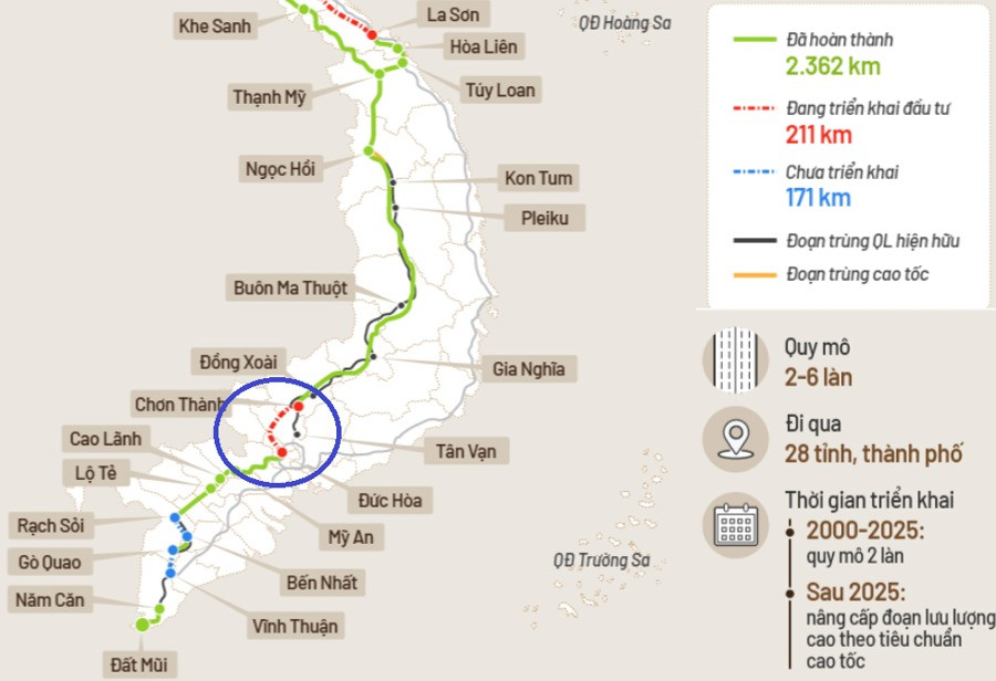 Tuyến đường gần 2.300 tỷ đồng từng bị gián đoạn hơn 10 năm chuẩn bị thông xe- Ảnh 2.