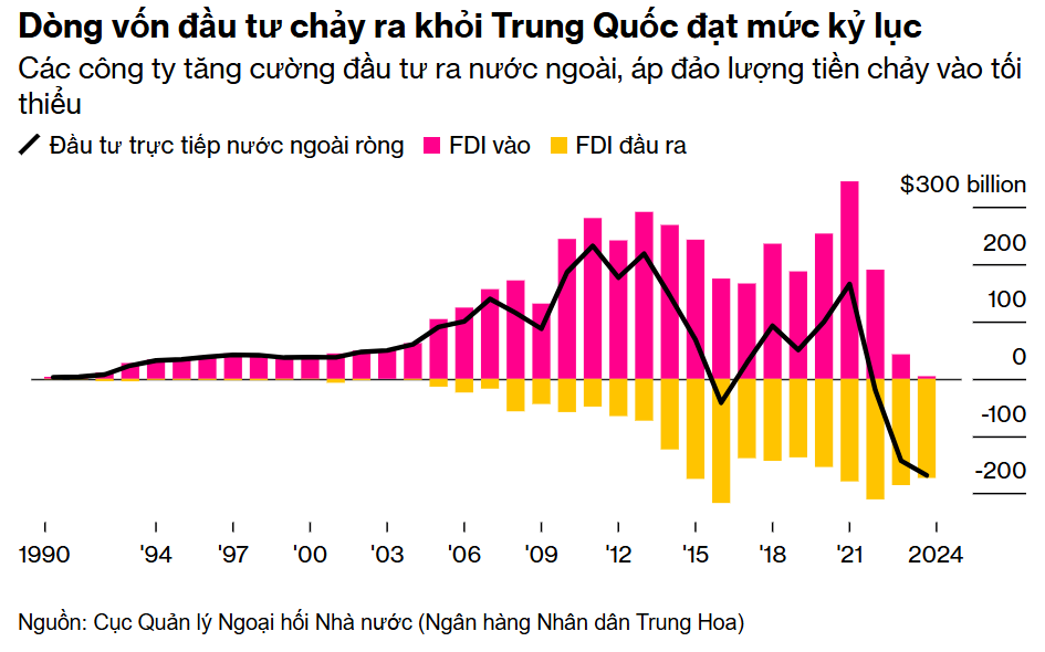 Vì sao Trung Quốc đột ngột thay đổi chính sách với doanh nghiệp tư nhân? - ảnh 3