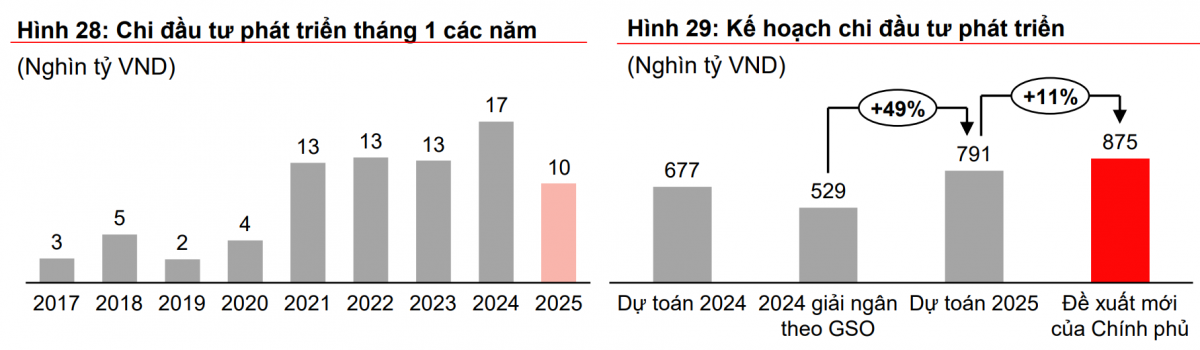 Căng thẳng thuế quan Mỹ - Trung: Đồng VND chịu áp lực gì?