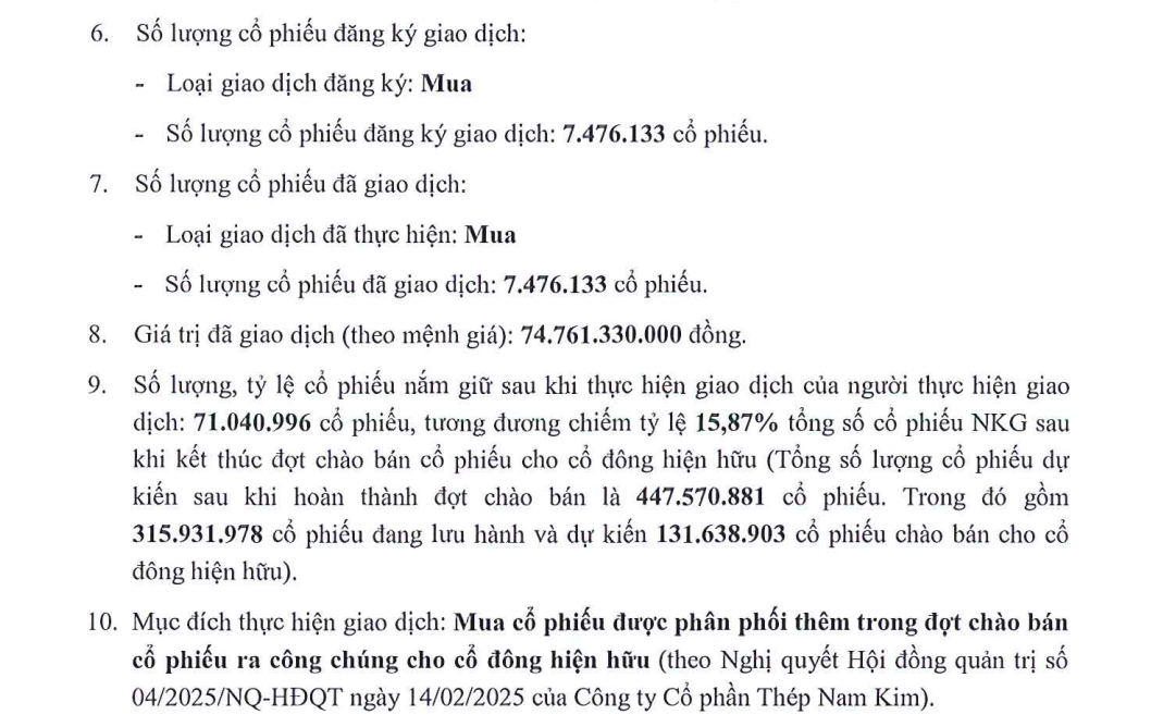 NKG tăng trần, Chủ tịch thép Nam Kim báo tin hoàn tất mua vào hơn 7 triệu cổ phiếu 'ế' trong đợt phát hành thêm