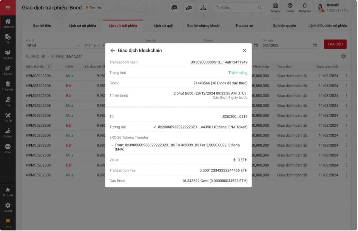 TCBS ứng dụng Blockchain vào quản lý trái phiếu – Minh bạch, an toàn, không thể chỉnh sửa