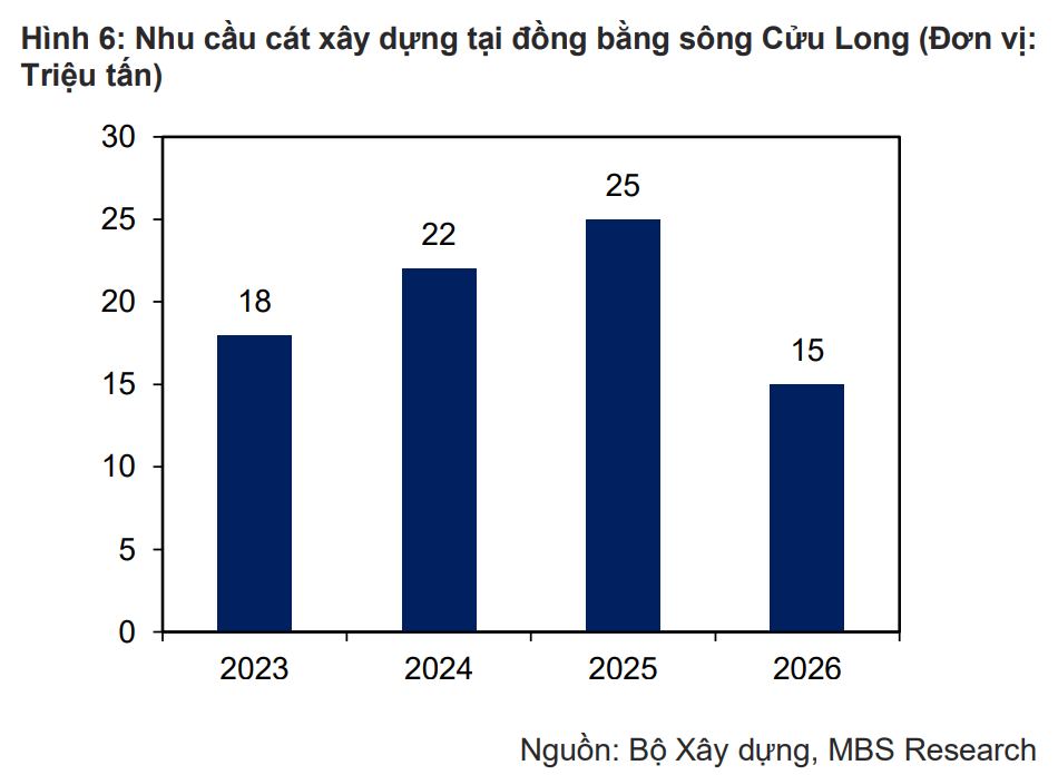 Luật đầu tư công sửa đổi có thể thúc đẩy kinh tế Việt Nam ra sao?