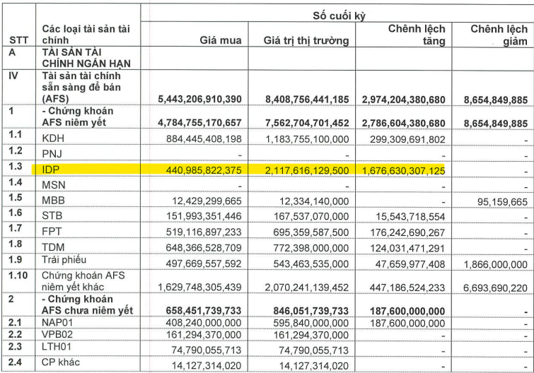 Công ty của CEO Tô Hải tiếp tục đề xuất chia cổ tức tỷ lệ 50-80% trong năm 2025