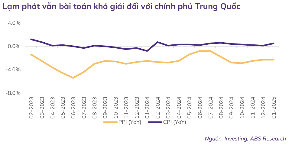 Mỹ - EU - Trung Quốc: Thương mại toàn cầu đang xoay chiều ra sao?