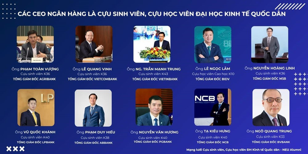 Ngôi trường của Việt Nam vào top 1000 đại học có tầm ảnh hưởng của thế giới, là 'cái nôi' của 10 CEO ngân hàng lớn nhất nước - ảnh 3