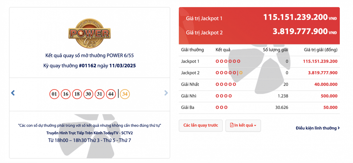 Giải độc đắc Jackpot của Vietlott sắp cán mốc 120 tỷ đồng: Đếm ngược chờ chủ nhân!