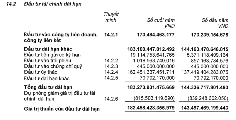 Công ty bảo hiểm uy tín nhất Việt Nam trả lương nhân viên cao gấp đôi Vietcombank