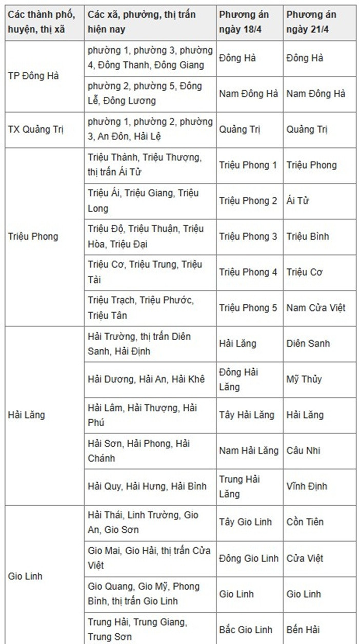 quang tri .jpg