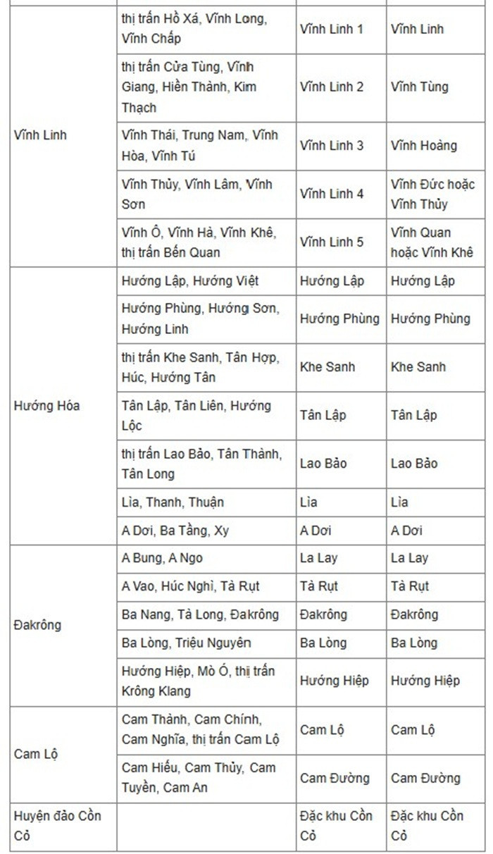 quang tri1.jpg