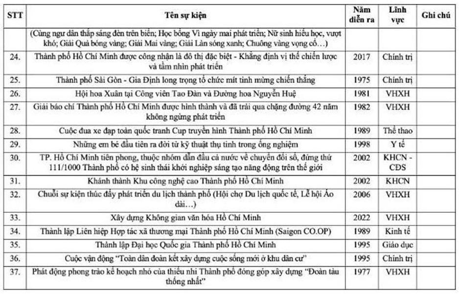 sukien 3.jpg