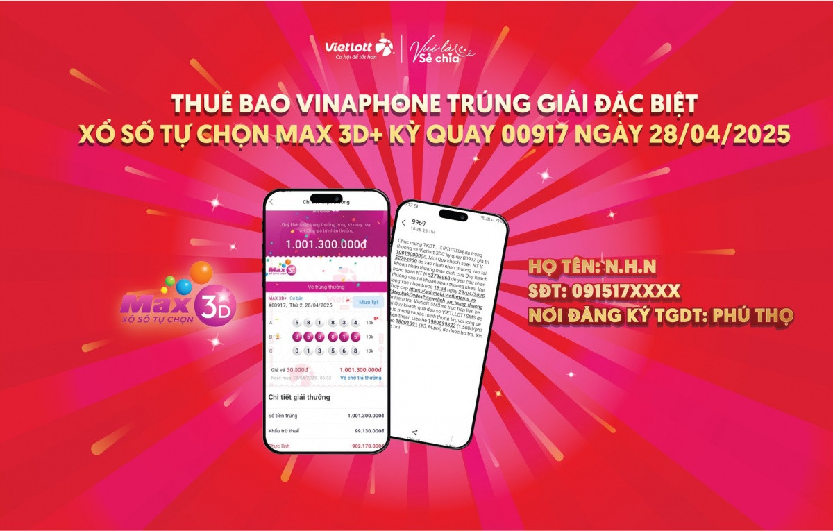 Mua 10 vé số một lúc, người đàn ông tại Phú Thọ trúng Vietlott tiền tỷ