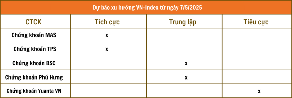 chung-khoan-vcbs-34-.png