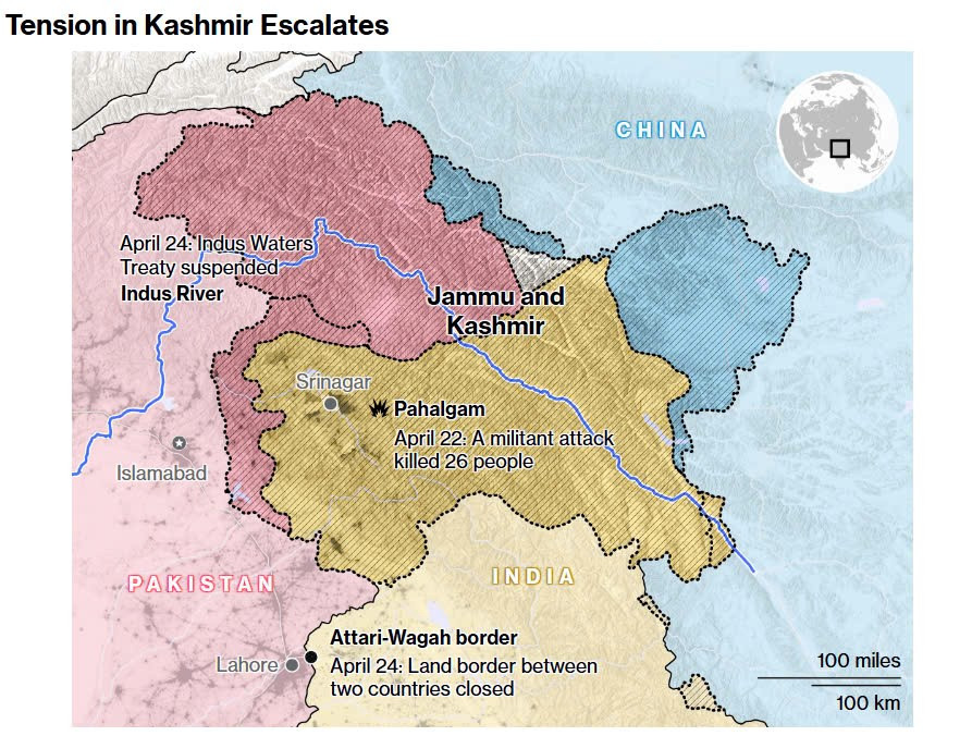 Từ Kashmir đến sông Ấn: Mâu thuẫn kéo dài 77 năm leo thang chỉ sau một đêm, căng thẳng Ấn Độ - Pakistan tiến vào vùng nguy cơ mới - ảnh 3