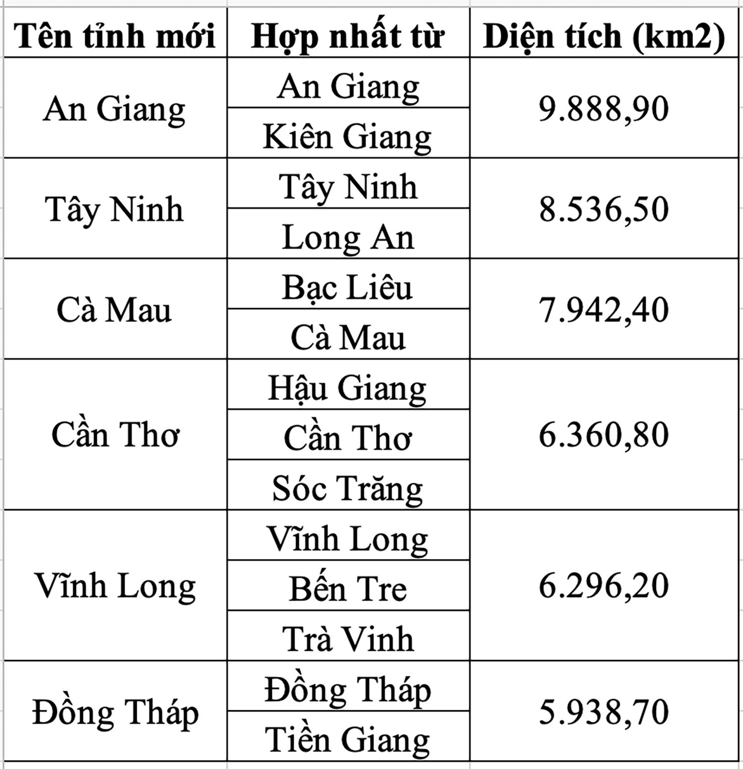 miền tây.jpg