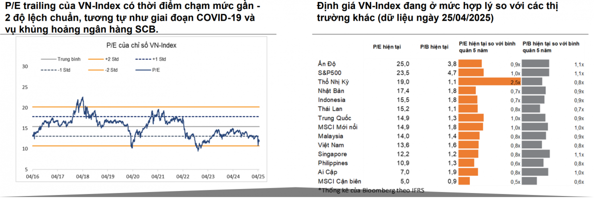 Đàm phán thuế quan Mỹ - Việt bắt đầu: Cơ hội đảo chiều xuất khẩu, hồi sinh FDI?