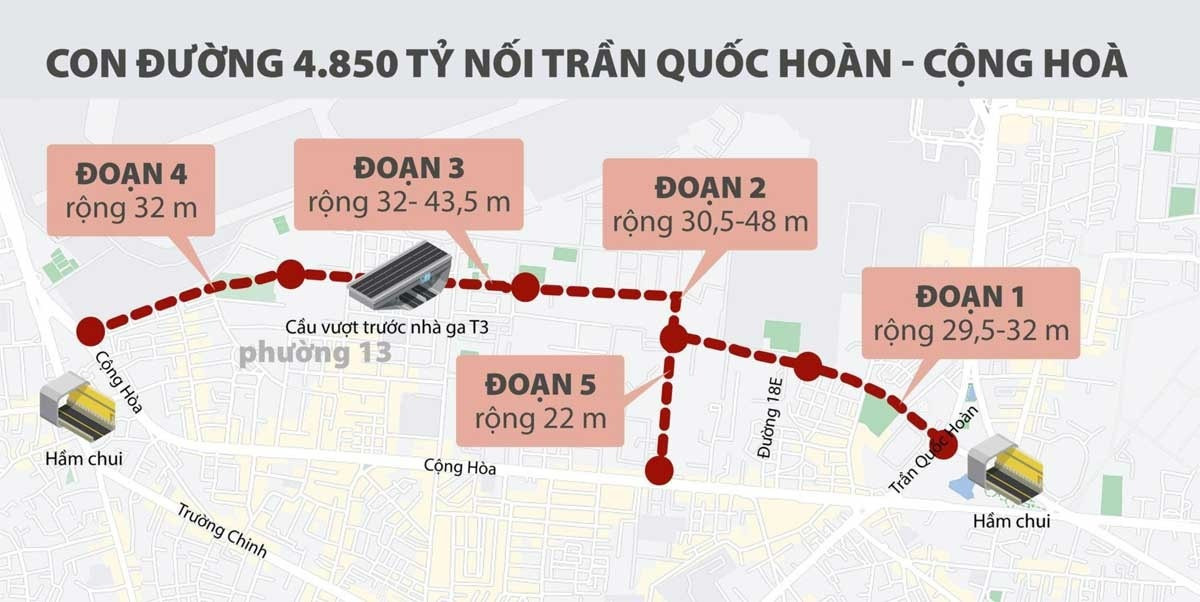 Chỉ nửa tháng nữa, sẽ có thêm lối rẽ vào nhà ga 11.000 tỷ được ví như 'thành phố hàng không' của Việt Nam- Ảnh 2.
