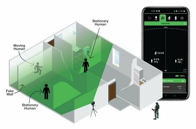 Công nghệ mới giúp FBI 'nhìn xuyên tường' như trong phim viễn tưởng