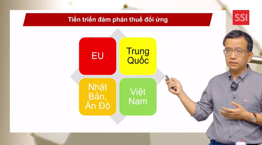 Lên kèo tuần tới: Cập nhật kết quả đàm phán thuế quan, chuyên gia SSI điểm tên những nhóm ngành đầu tư tiềm năng