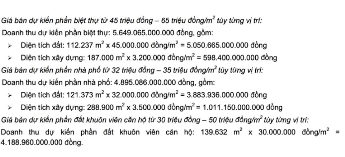 Quốc Cường Gia Lai (QCG): Nguy cơ tài chính từ quỹ đất đóng băng