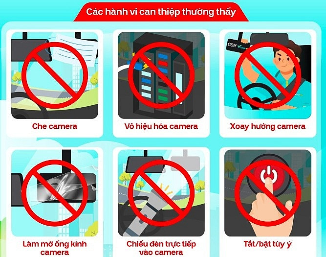 Chỉ sau một tháng, hệ thống bảo vệ khách hàng của Xanh SM đã bị nhiều tài xế tìm cách vô hiệu hóa