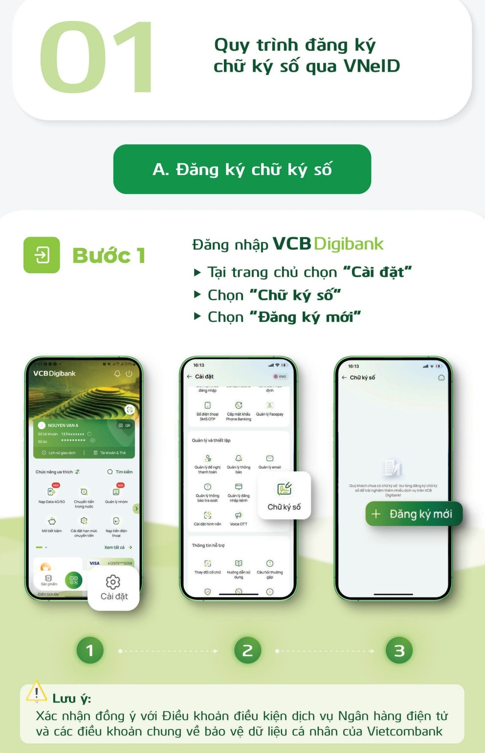 Chỉ mất vài phút: 7 bước đăng ký tính năng mới nhất của Vietcombank ngay trên app